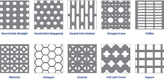 El metal arquitectónico de la decoración ISO9001 perforó el agujero 0 de la hoja 3m m